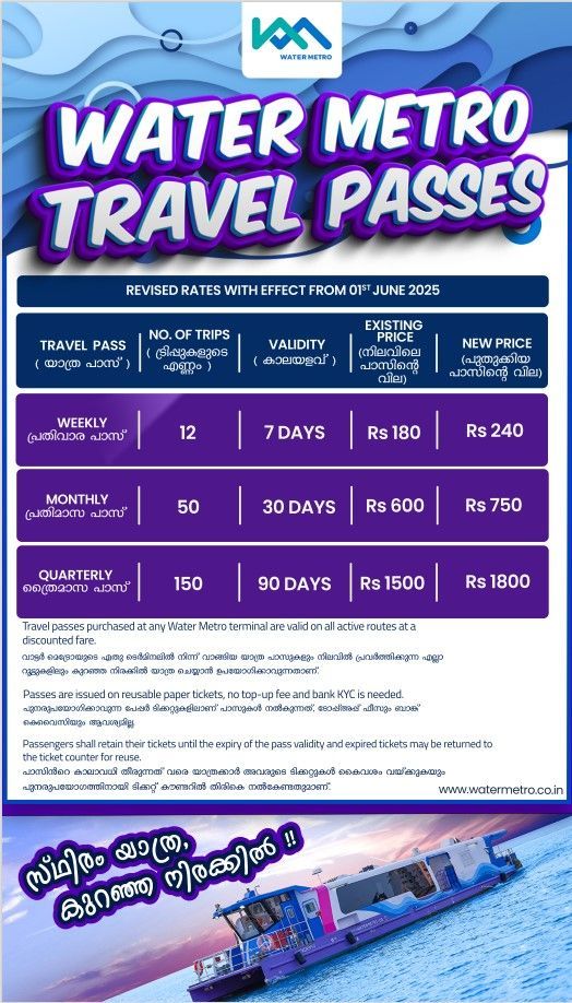 Get Your Water Metro Travel Passes at Any of Our Terminals!